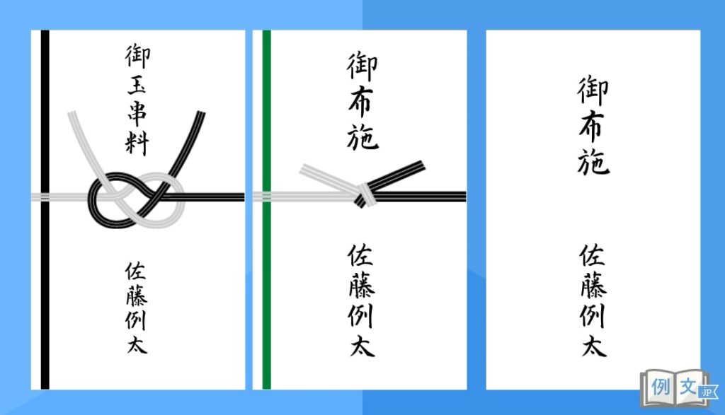 お寺へのお礼の表書きは？